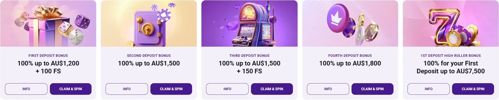Crownslots bonuses and promotions